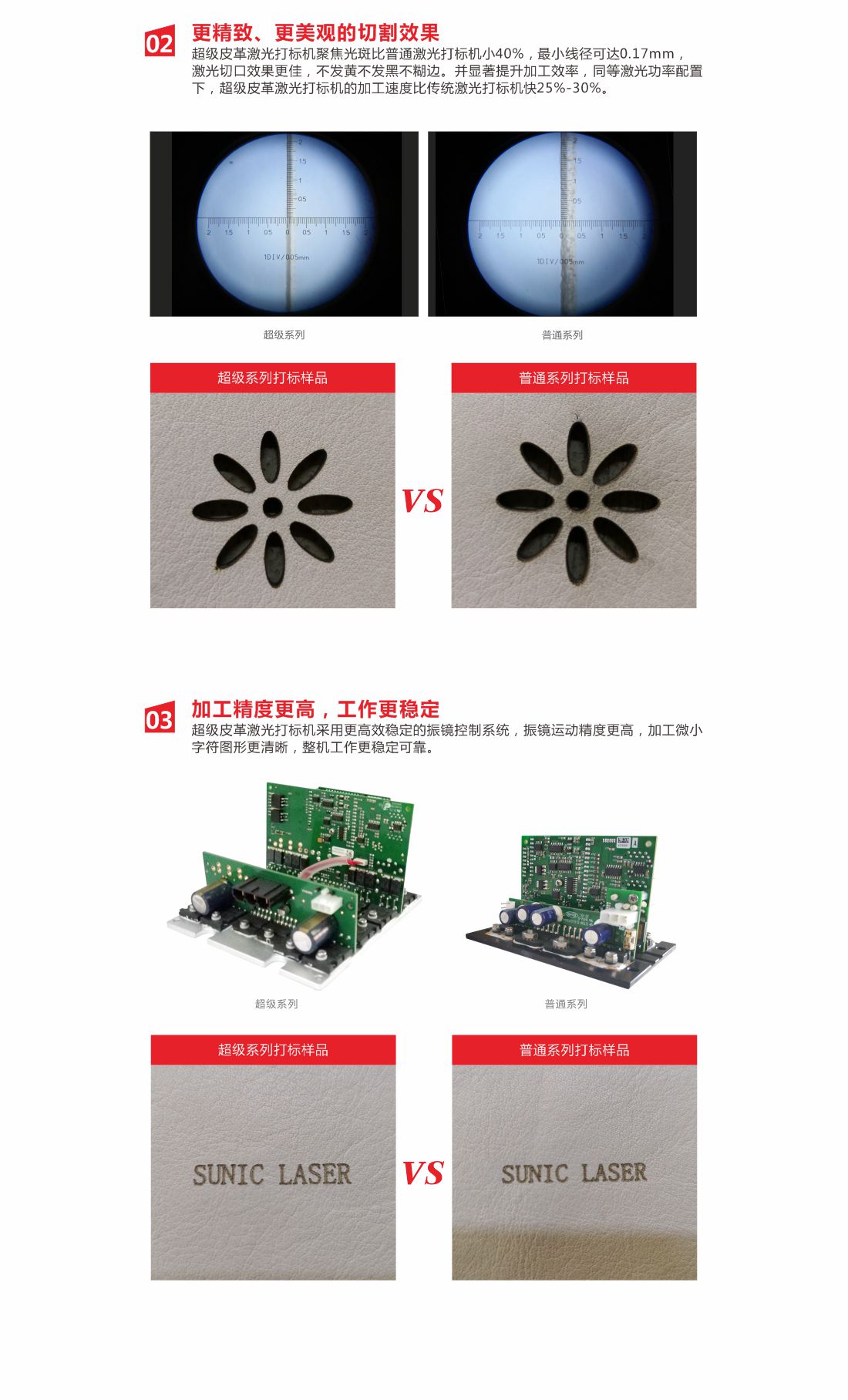 1766389880266110.jpg 7-超級皮革激光打標3.jpg
